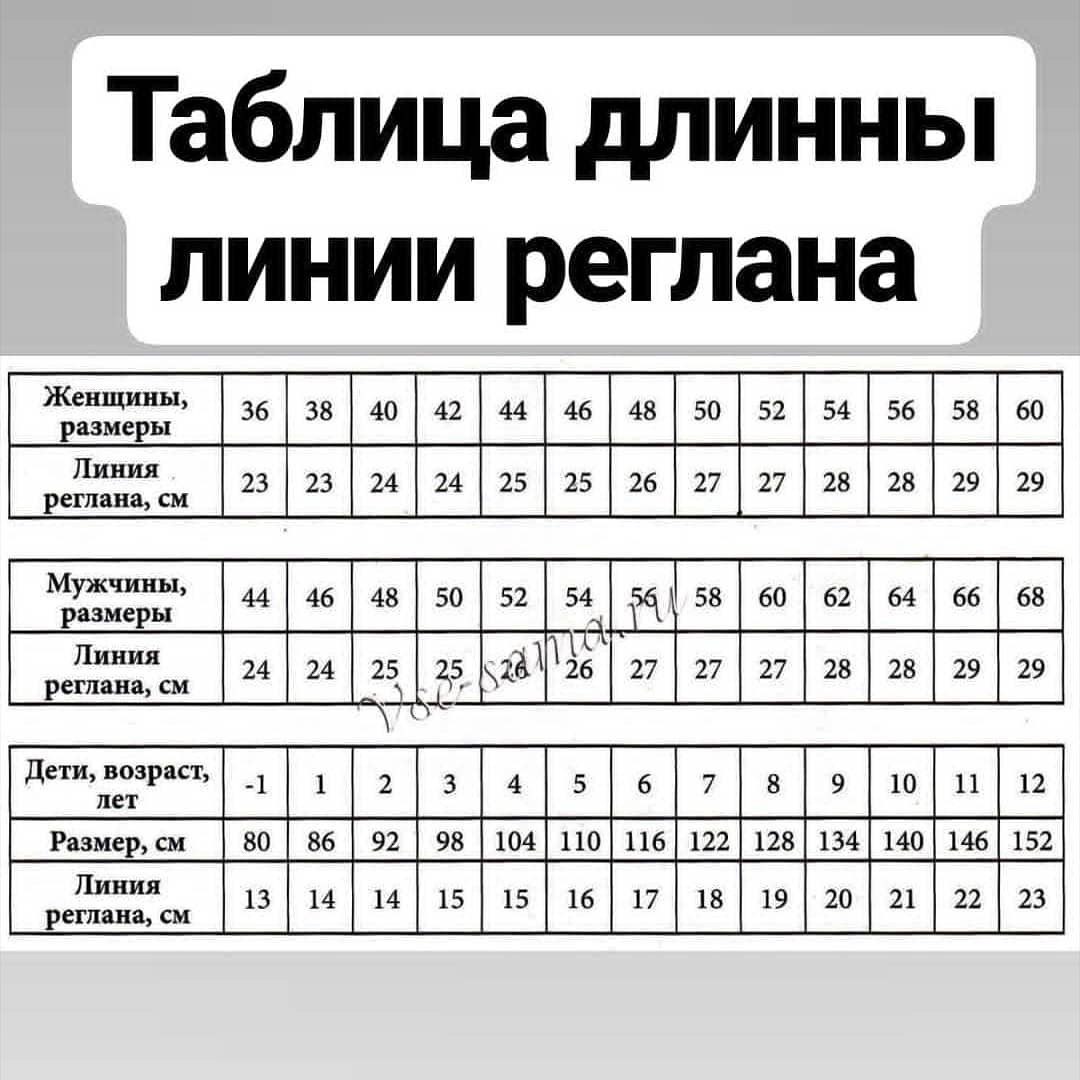 Регланная линия размеры