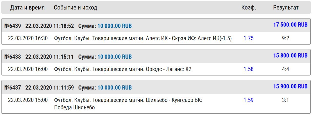 Обе забьют прогноз на сегодня. Виртуальный футбол. Тотал больше смешное.