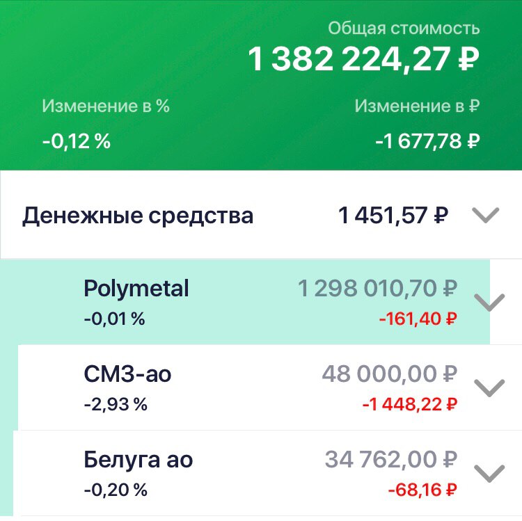 11 85 в рублях. Скрин портфеля акций на 20 000.